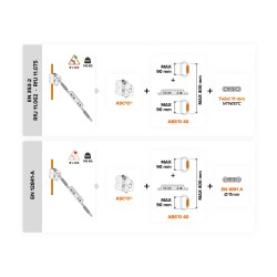Absorbeur energie pour ASCO