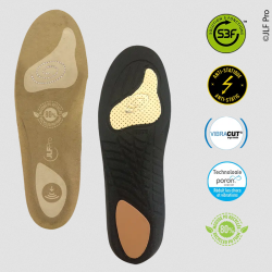 Semelles SAFETY PLUS