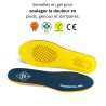 Semelles en gel