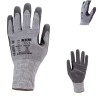 Gants anticoupure Niveau F et chaleur de contact